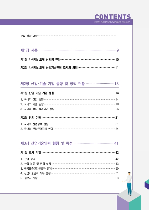 미리보기 이미지 3번째