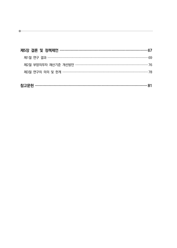 미리보기 이미지 5번째