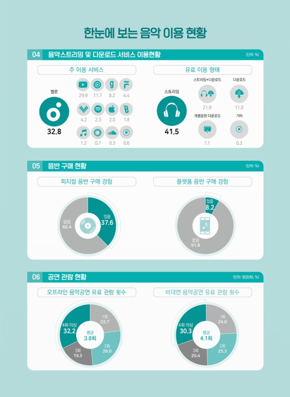 미리보기 이미지 3번째