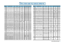 미리보기 이미지 3번째