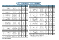 미리보기 이미지 4번째