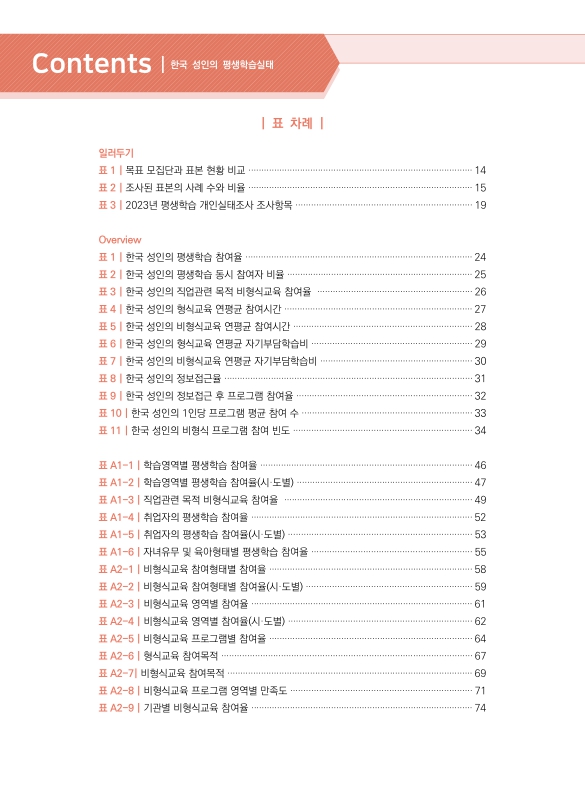 미리보기 이미지 4번째