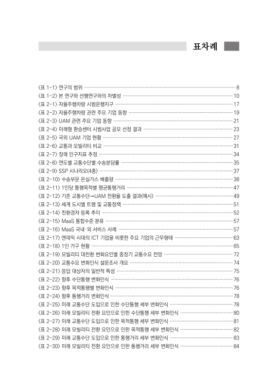 미리보기 이미지 5번째