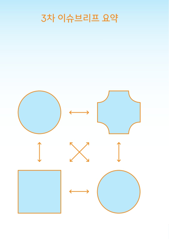 미리보기 이미지 2번째