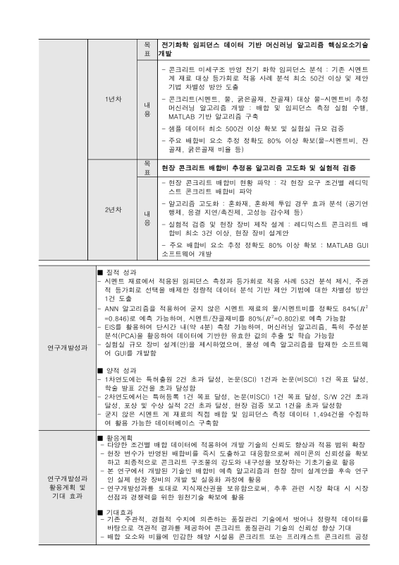 미리보기 이미지 4번째