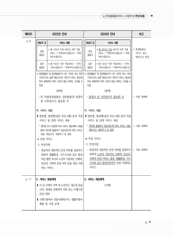 미리보기 이미지 4번째