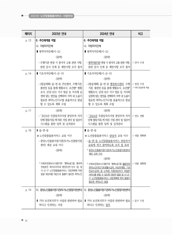 미리보기 이미지 5번째