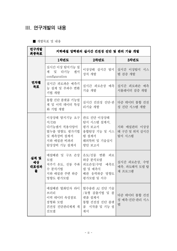 미리보기 이미지 5번째