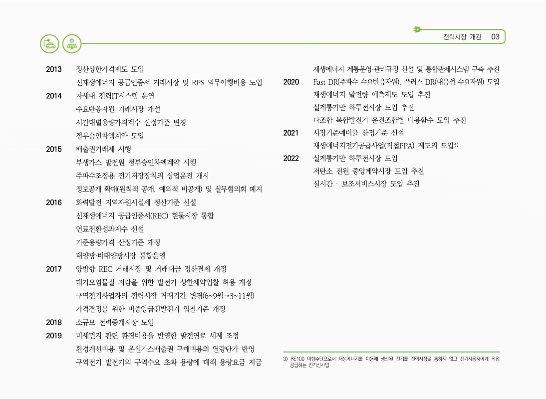 미리보기 이미지 4번째