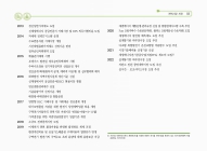 미리보기 이미지 3번째