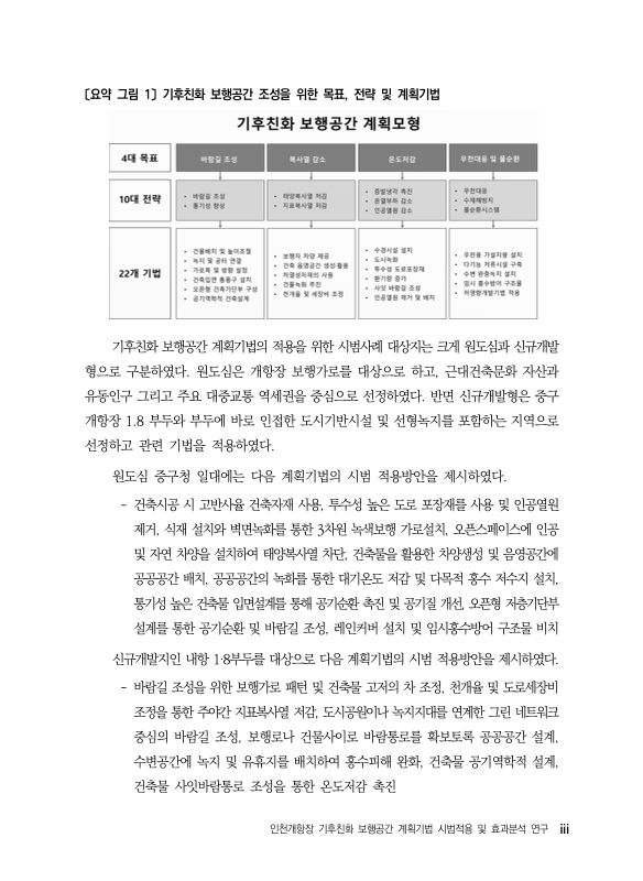 미리보기 이미지 5번째