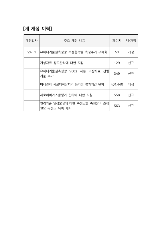 미리보기 이미지 3번째