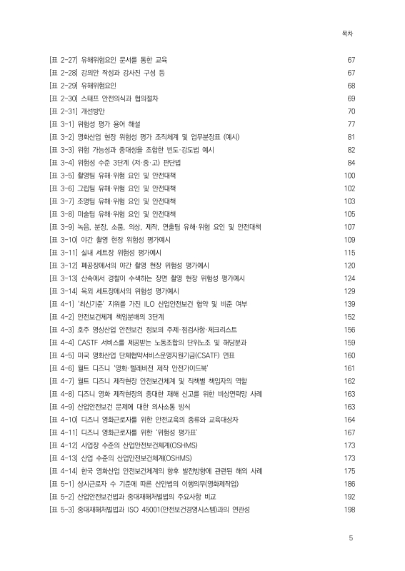 미리보기 이미지 5번째