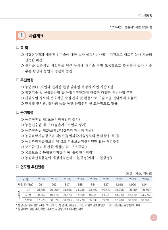 미리보기 이미지 4번째