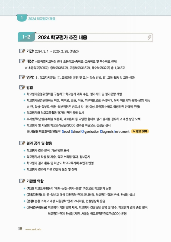 미리보기 이미지 5번째