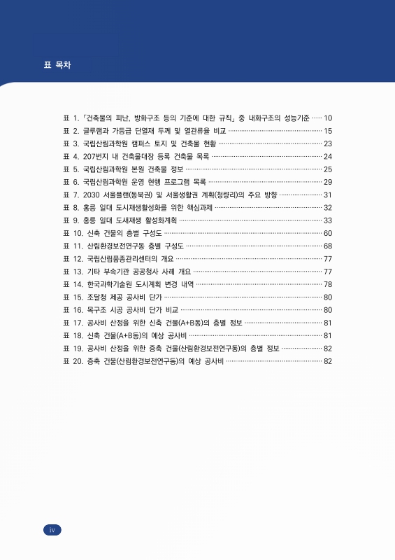 미리보기 이미지 4번째