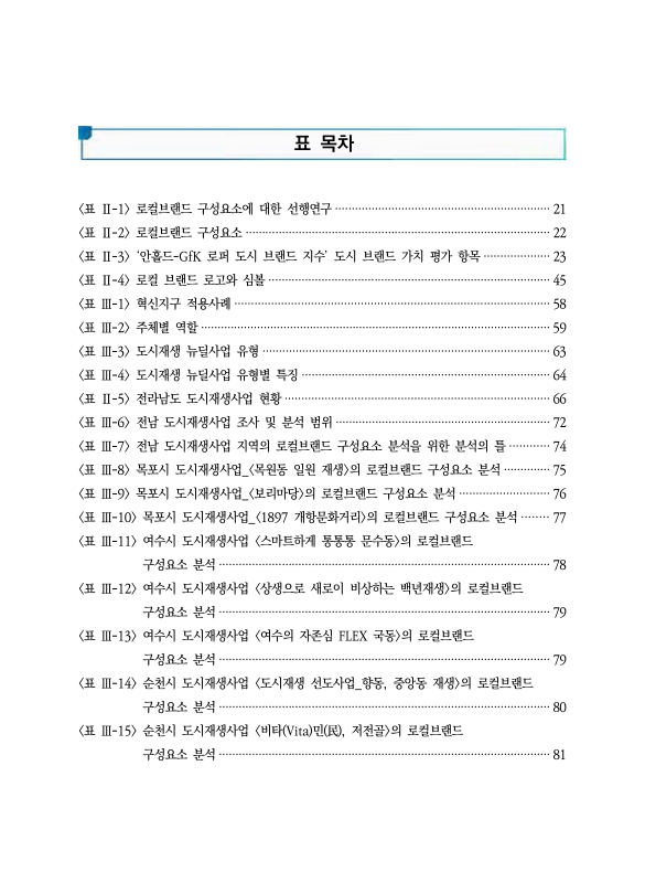 미리보기 이미지 4번째