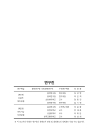 미리보기 이미지 1번째