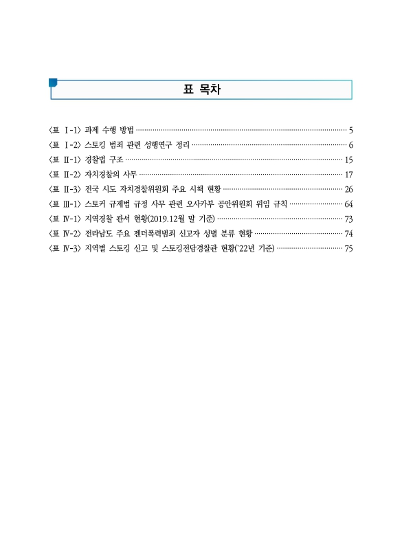 미리보기 이미지 4번째