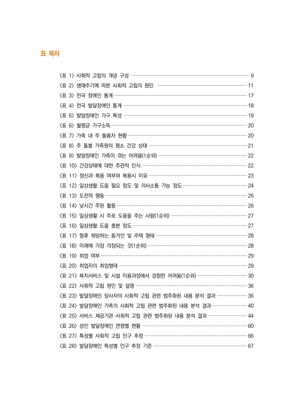 미리보기 이미지 3번째