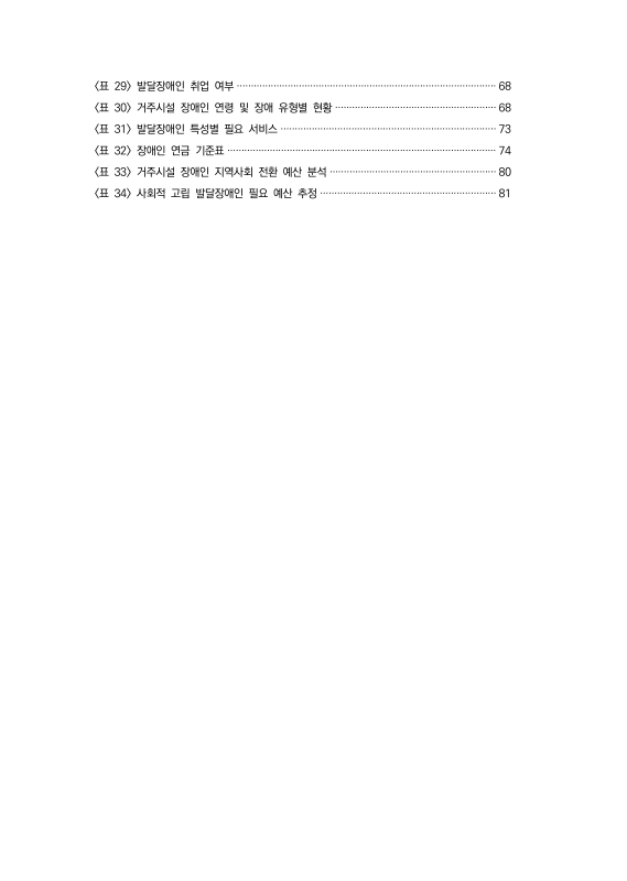 미리보기 이미지 4번째