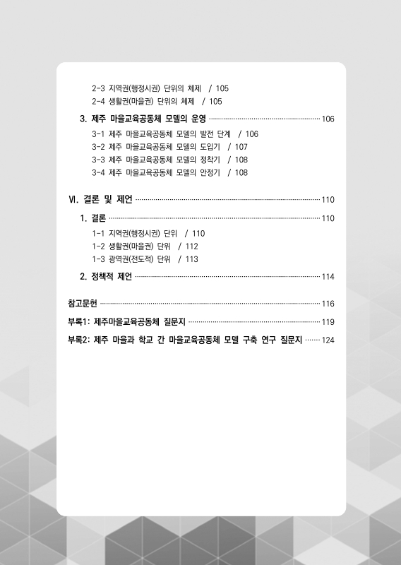 미리보기 이미지 5번째