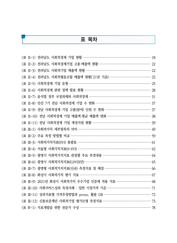 미리보기 이미지 3번째