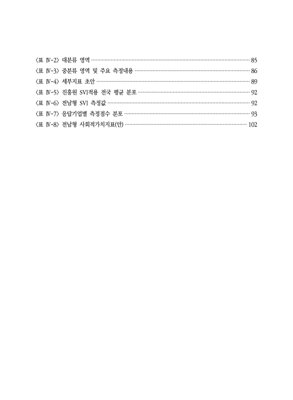 미리보기 이미지 4번째