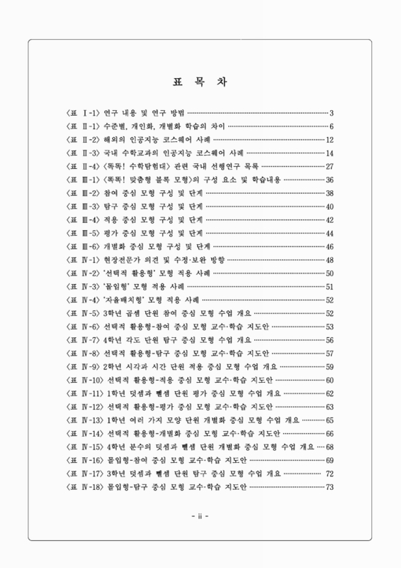 미리보기 이미지 5번째