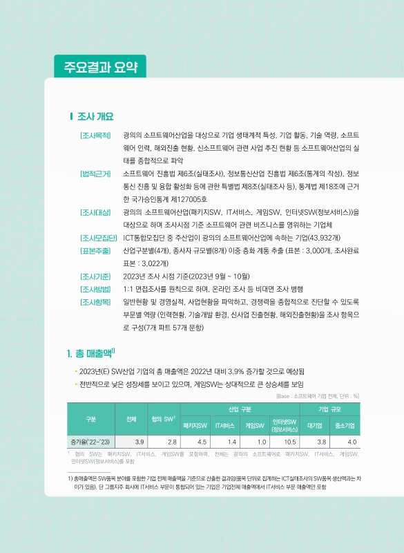 미리보기 이미지 5번째