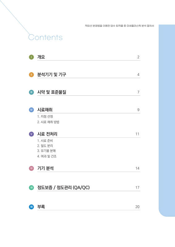 미리보기 이미지 2번째