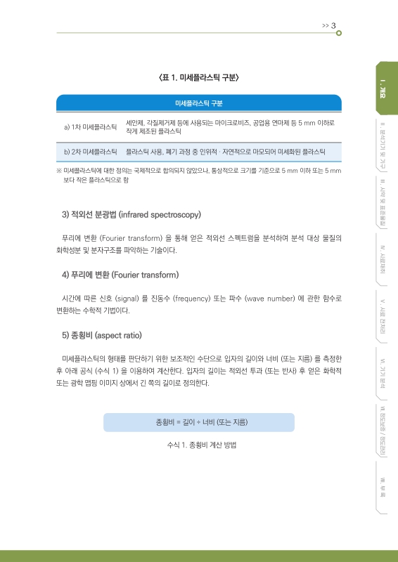 미리보기 이미지 4번째