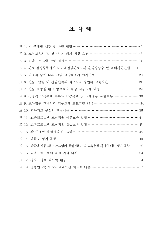 미리보기 이미지 4번째