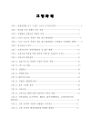 미리보기 이미지 4번째