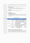 미리보기 이미지 3번째