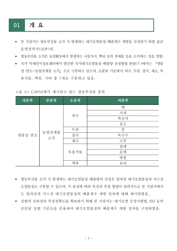 미리보기 이미지 4번째