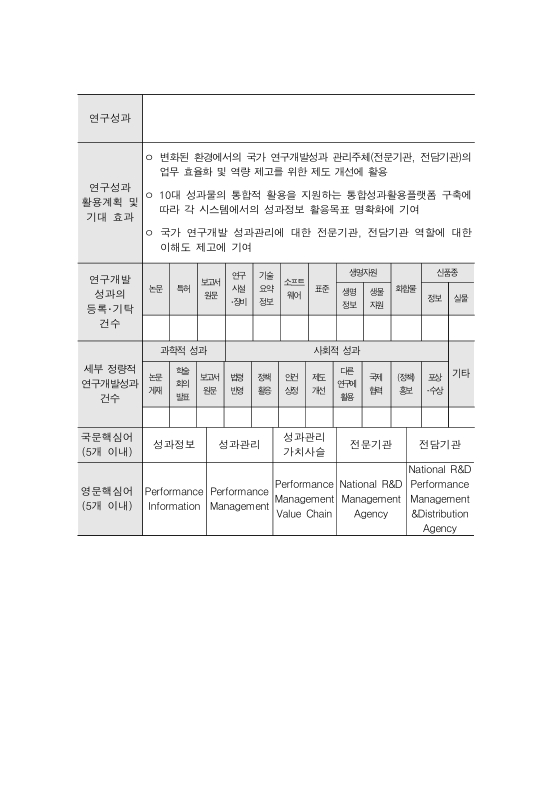 미리보기 이미지 5번째