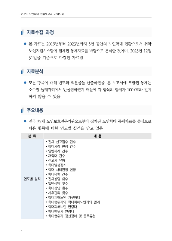 미리보기 이미지 5번째