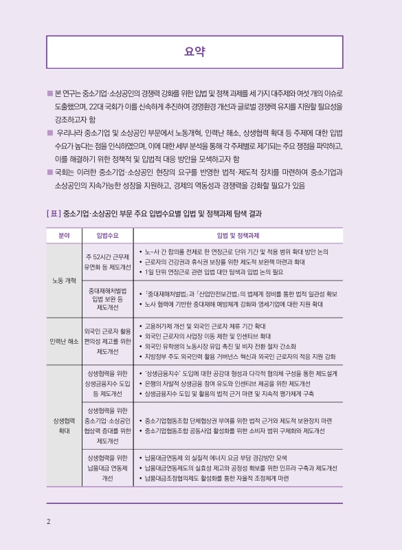 미리보기 이미지 3번째