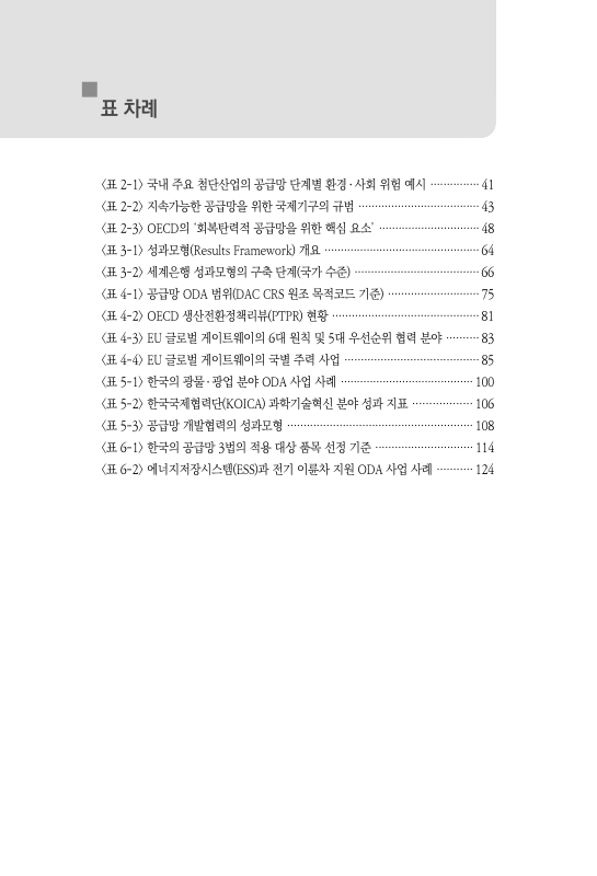 미리보기 이미지 5번째