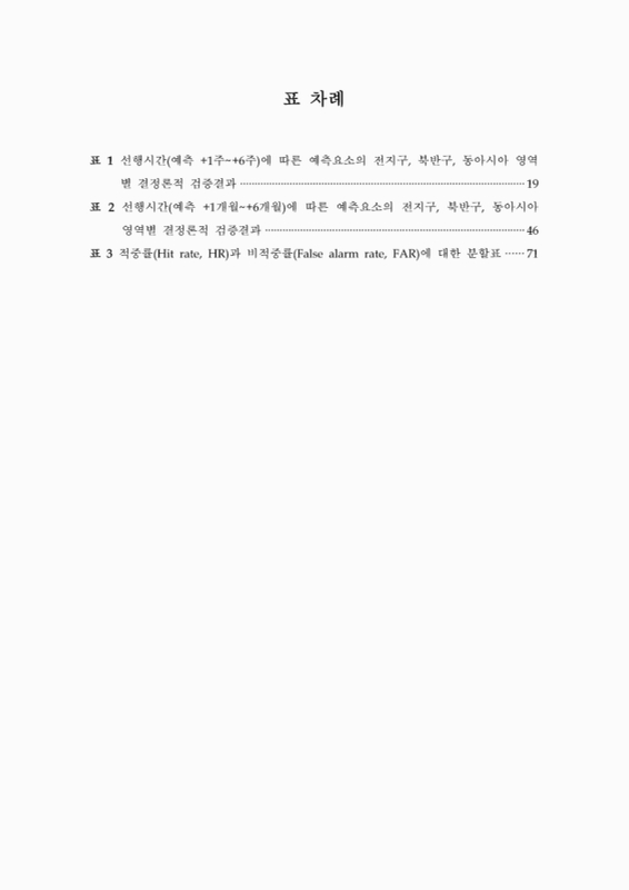 미리보기 이미지 3번째