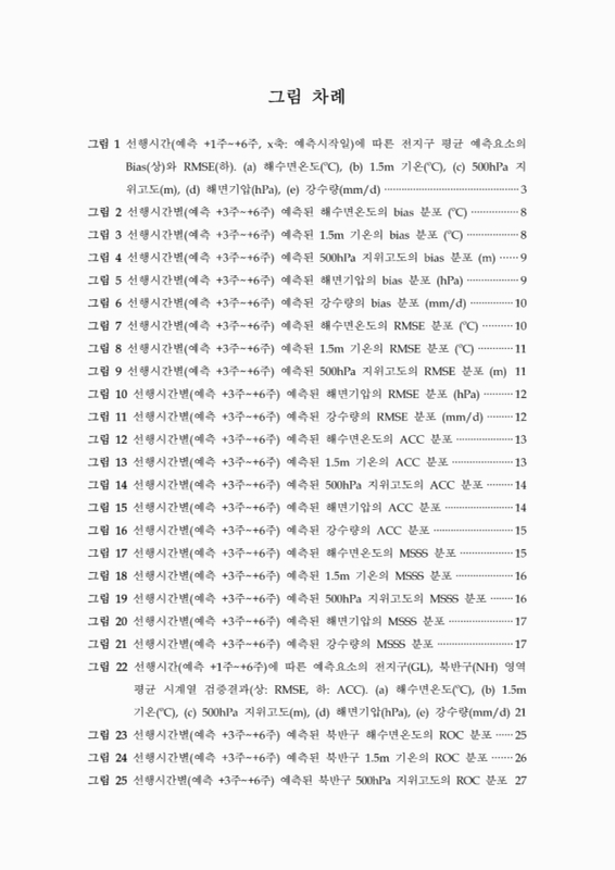 미리보기 이미지 4번째