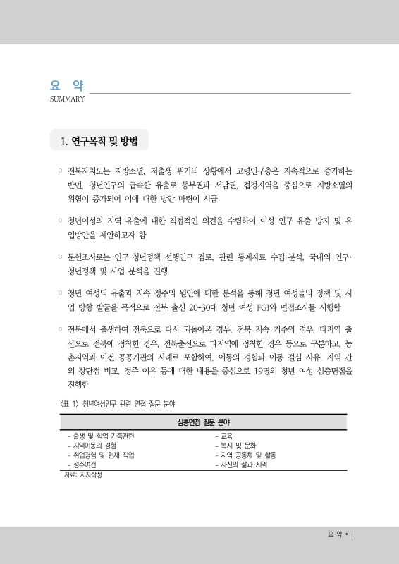 미리보기 이미지 5번째