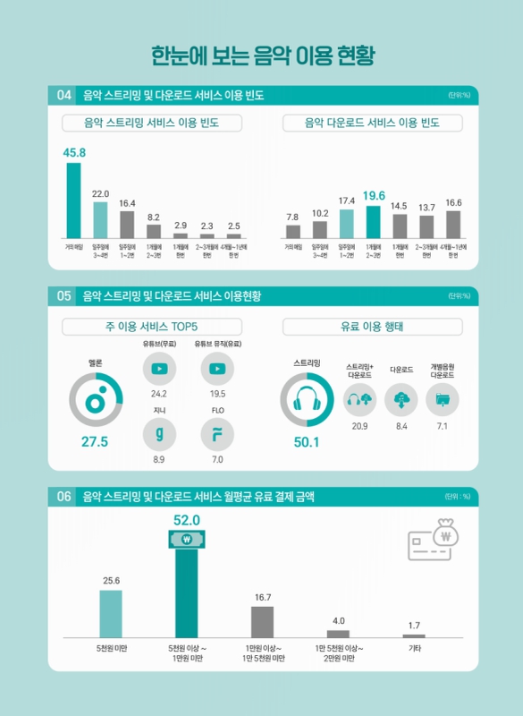 미리보기 이미지 3번째