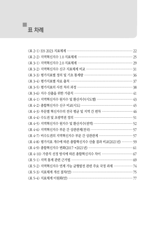 미리보기 이미지 5번째