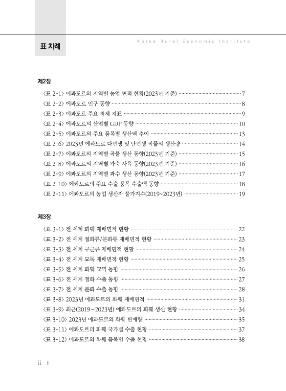 미리보기 이미지 4번째