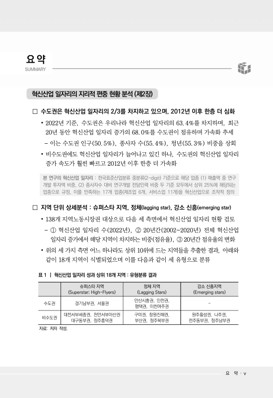 미리보기 이미지 5번째