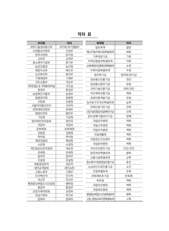 미리보기 이미지 4번째