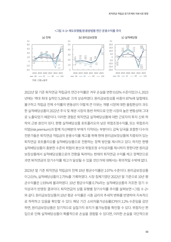 미리보기 이미지 5번째