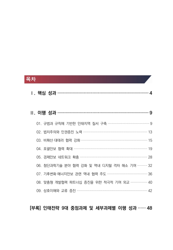 미리보기 이미지 2번째